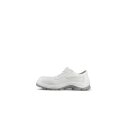 SIKA Footwear Beat Low 210 S2 SRC leichter und robuster Sicherheitsschuh mit breiter Passform