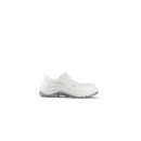 SIKA Footwear Beat Low 210 S2 SRC leichter und robuster Sicherheitsschuh mit breiter Passform