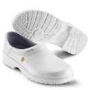 SIKA Footwear Fusion ESD 19466 geschlossener Clog O2 SRC...