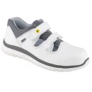 Euro-Dan Dynamic ESD Sicherheitschuh 1935-01 S1 + C + SRC...