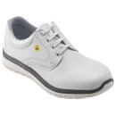 Euro-Dan Dynamic ESD Schuh 1902-01 O2 + ESD + FO + SRC...