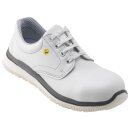 Euro-Dan Dynamic ESD Schuh 1903-01 S1 + ESD + FO + SRC...